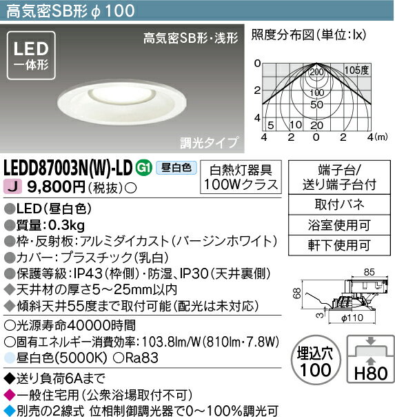 5/25ݥȺ8(+SPU)LEDD87003N(W)-LD  LED饤[Ĵ](1009.9W)