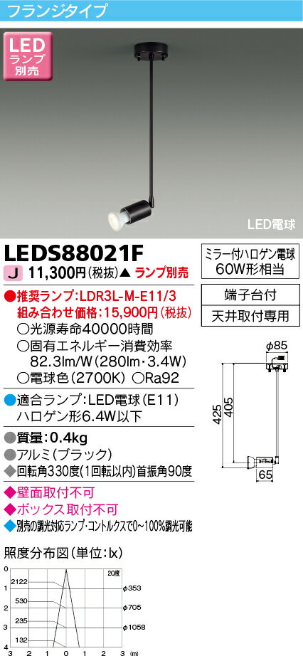 LEDS88021F 東芝 LEDスポットライト