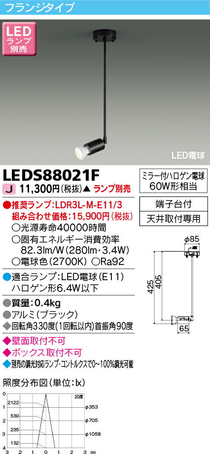 6/1ݥȺ7(+SPU)LEDS88021F  LEDݥåȥ饤