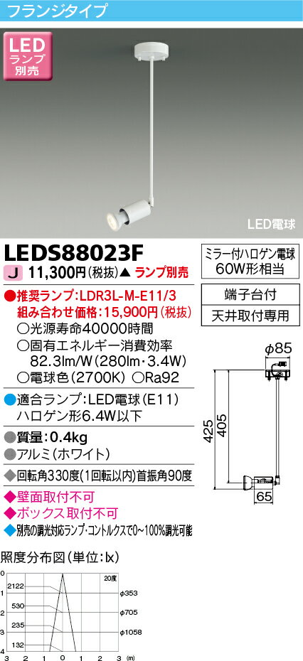 6/1ݥȺ7(+SPU)LEDS88023F  LEDݥåȥ饤
