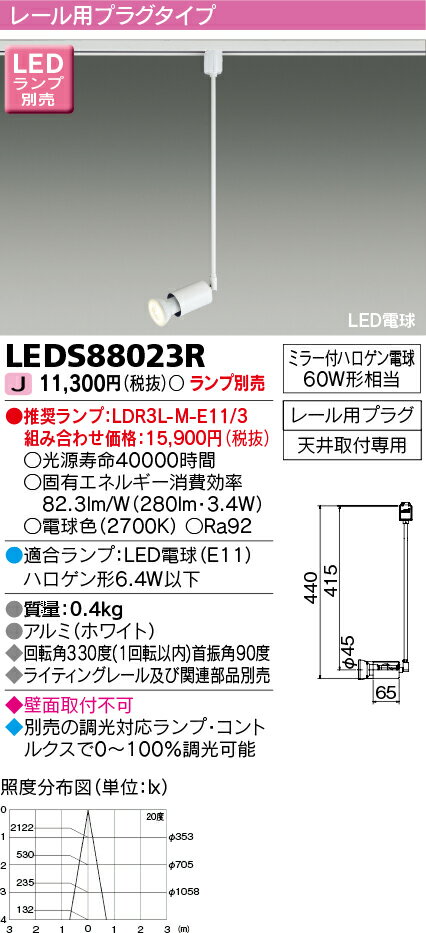 6/1ݥȺ7(+SPU)LEDS88023R  LEDݥåȥ饤(饤ƥ󥰥졼)