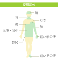 【驚きの制汗力で大人気!】AHCセンシティブ30ml(脇、からだの汗、ワキガに)お得な2本セット!お肌が敏感な方向け用