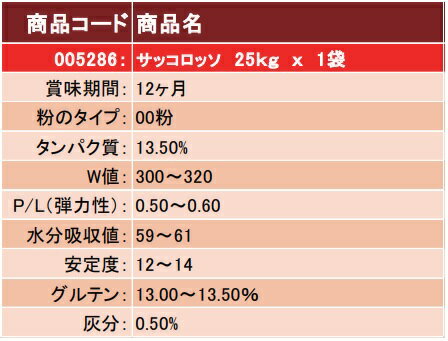 【送料無料】【同梱不可】カプート サッコロッソ ティーポ “ 00 ” 25kg 赤 【お届け日時指定不可】 | Caputo Sacco Rosso PIZZA ピザ ピッツァ ナポリ イタリア 業務用 3