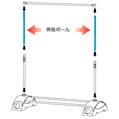 高さを4Mまで対応可能にする調整キットになります。バナーサイズH3.5×W3m(シングルタイプ1台使用)　