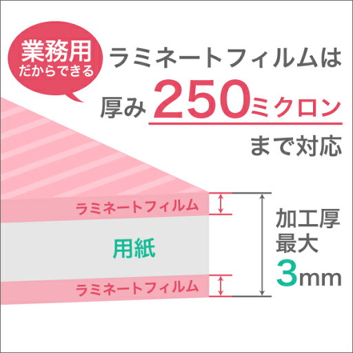 A2サイズ対応・6本ローラーで仕上がりきれい!業務用卓上ラミネーター【貼魔王 IC-4806R】パウチ 200ミクロン・250ミクロンの厚手ラミネートフィルムにも対応 パウチラミネーター