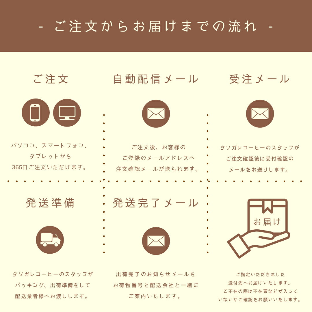タソガレポーションコーヒー(無糖8個入りx3袋)セットコーヒー珈琲アイスカフェオレアイスコーヒーホットラテホットコーヒーリキッドラテベースカフェアフォガードカフェラテバリスタおうち時間お取り寄せグルメ観光地応援お洒落かわいい