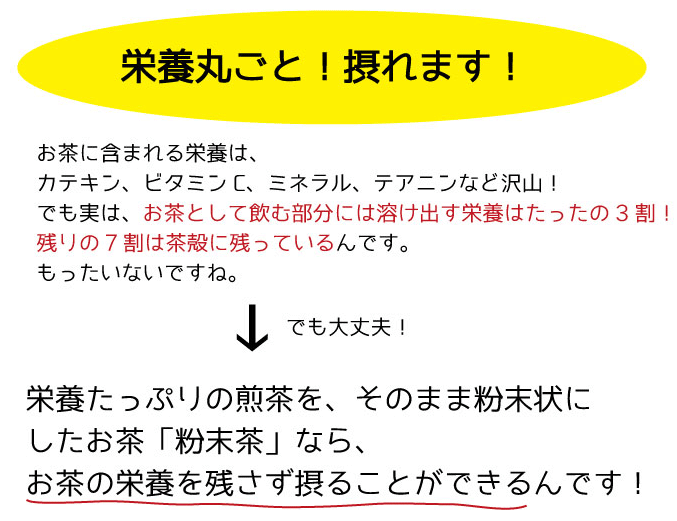 ＼月間優良ショップ受賞記念クーポン／粉末緑茶50g 2