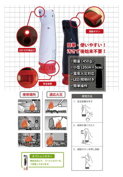 消火器 消棒miny 小型エアゾール式簡易消火具 家庭用 二酸化炭素を使った消火方法のため、使用後の汚れ等の二次被害が発生しにくい!