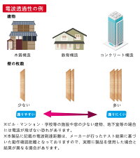【9/4〜ポイント最大20倍】防犯カメラセット屋外ワイヤレスYESKAMO1080P200万画素12インチモニター一体型+カメラ4台セット4chレコーダー2TB東芝製HDD内蔵IP66防水防塵増設可能防犯カメラ監視カメラ日本語システムwifi無線