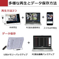 【9/4〜ポイント最大20倍】防犯カメラセット屋外ワイヤレスYESKAMO1080P200万画素12インチモニター一体型+カメラ4台セット4chレコーダー2TB東芝製HDD内蔵IP66防水防塵増設可能防犯カメラ監視カメラ日本語システムwifi無線