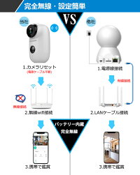 【2019年最新型・完全無線】YESKAMOネットワークカメラWi-Fiバッテリーカメラ屋外対応130°超広角音声双方向PIR人体検知ネジ止め不要角度調整可能720P100万画素小型USB充電式防犯カメラ動体検知暗視長時間待機IP65防水ワイヤレス