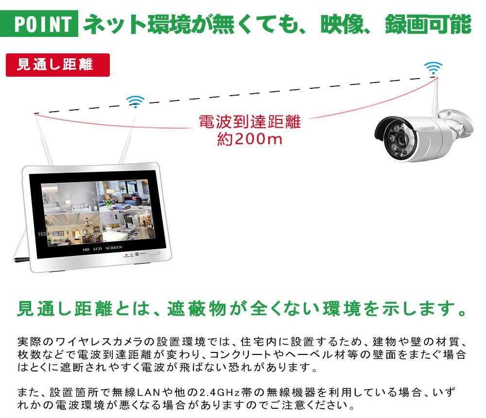 4K HD スマホ対応 長時間録画 暗視機能 160°広角