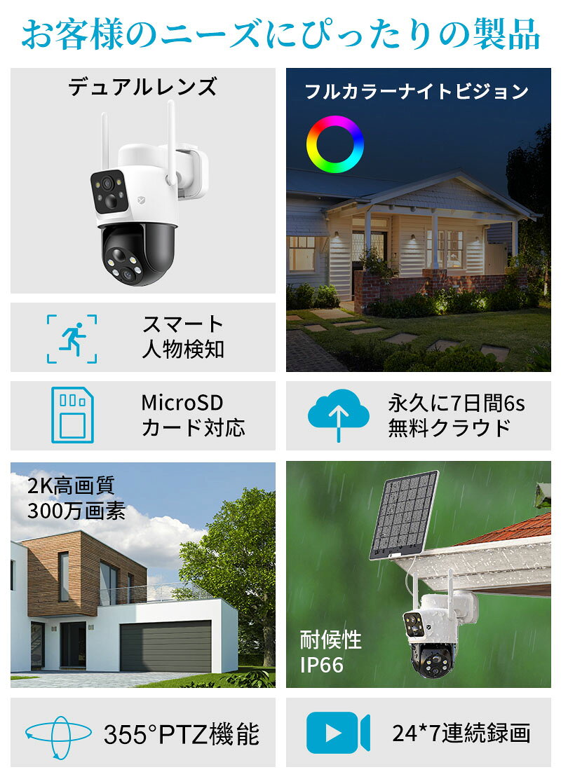 時間限定 2眼レンズ搭載&デュアルレンズ&両監視画面 & 360°死角なし監視 防犯カメラ 屋外 ソーラー 監視カメラ PIR tatsuhiko-10000600 龍彦商事 サンプル画像2