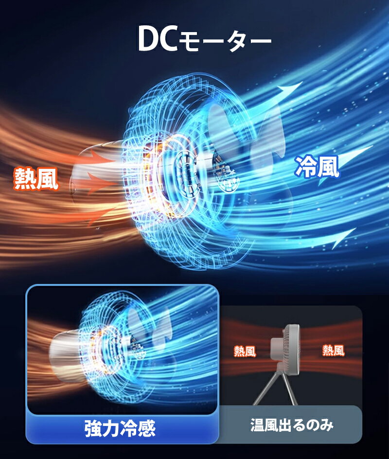 【マラソン期間10%OFFクーポン＆P5倍UP】キャンプ 扇風機 壁掛け 3WAY 卓上 扇風機 アウトドア 吊り下げ リモコン タイマー 三脚スタンド付き コードレス 首振り DCモーター 静か 風量調節可能 リズム風 強力 充電 小型 静音 アウトドア リビング 車中 卓上