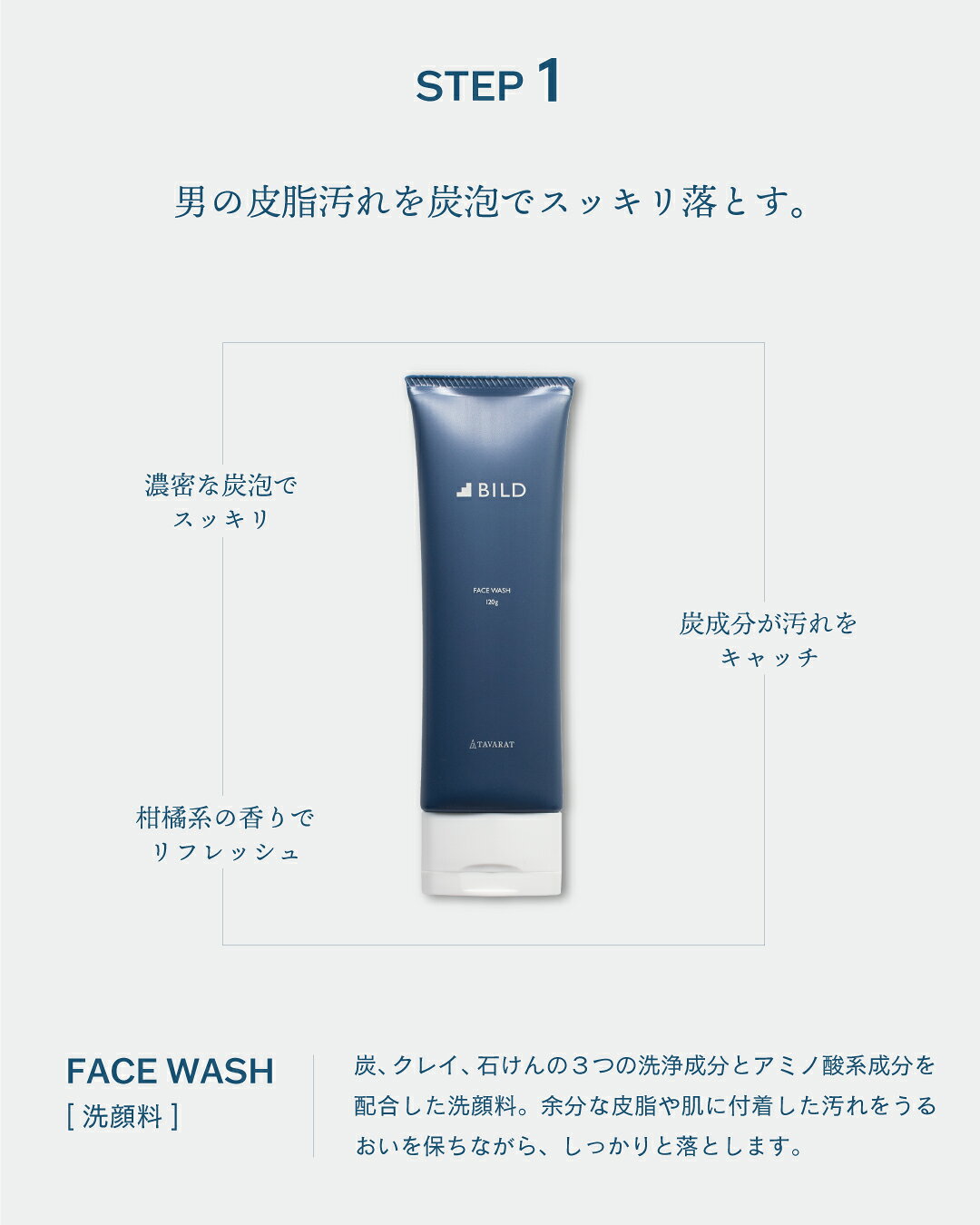 【BILD】お試しパウチ 旅行用 使い切り オールインワン 化粧水 洗顔フォーム スキンケア メンズ サンプル 業務用 アメニティ お試し10包/30包セット 個包装 (オールインワン＆洗顔フォームセット) bild-sample-set tavarat-10001492 TAVARAT タバラット 楽天市場店 サンプル画像3