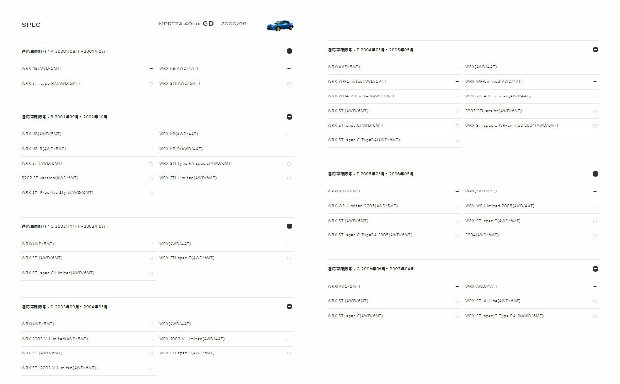 ST262964S030【スバル純正】STIブレーキパッドセット リヤ(スポーツ＆ストリート用)WRX STI(VA)、BRZ(ZC)、インプレッサ(GR/GD/GV)【SUBARU純正部品】純正パーツ 純正部品 3