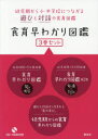 【送料無料】食育早わかり図鑑 3巻セット/