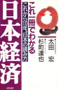 元就出版社 日本／経済 223P　20cm コレ　イツサツ　デ　ワカル　ニホン　ケイザイ　コレカラ　ジユウネン　ニホン　ノ　ヨミカタ オオタ，ヒロシ　スギマチ，タツヤ