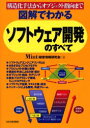 日本実業出版社 ソフトウェア 327P　21cm ズカイ　デ　ワカル　ソフトウエア　カイハツ　ノ　スベテ　コウゾウカ　シユホウ　カラ　オブジエクト　シコウ　マデ ケイエイ／ジヨウホウ／ケンキユウカイ