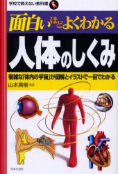 【3980円以上送料無料】面白いほどよくわかる人体のしくみ　複雑な「体内の宇宙」が図解とイラストで一目でわかる／山本真樹／監修