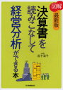 【3980円以上送料無料】図解決算書を読みこなして経営分析ができる本／高下淳子／著