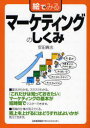 【3980円以上送料無料】絵でみるマーケティングのしくみ/安田貴志/著