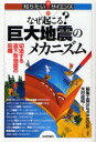 【3980円以上送料無料】なぜ起こる?巨大地震のメカニズム 切迫する直下型地震の危機/木村政昭/監修 編集工房SUPER NOVA/編著