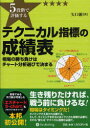 【3980円以上送料無料】5段階で評価するテクニカル指標の成績表 相場の勝ち負けはチャート分析選びで決まる/矢口新/著
