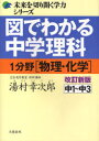 【3980円以上送料無料】図でわかる中学理科1分野〈物理・化学〉 中1~中3/湯村幸次郎/著