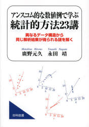 日科技連出版社 アンスコム，G．E．M．　アンスコム，G．E．M．　統計学 210P　21cm アンスコムテキ　ナ　スウチレイ　デ　マナブ　トウケイテキ　ホウホウ　ニジユウサンコウ　コトナル　デ−タ　コウゾウ　カラ　オナジ　カイセキ　ケツカ　デ　エラレル　ナゾ　オ　トク ヒロノ，モトヒサ　ナガタ，ヤスシ