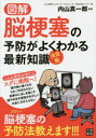 【3980円以上送料無料】図解脳梗塞の予防がよくわかる最新知識 決定版/内山真一郎/監修