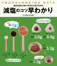 【3980円以上送料無料】減塩のコツ早わかり　塩分を減らす食べ方がひと目でわかる／牧野直子／データ作..