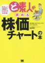 【3980円以上送料無料】ど素人が読める株価チャートの本 売り買いのタイミングがズバリわかる/福永博之/著