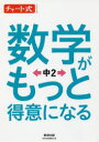 【3980円以上送料無料】数学がもっと得意になる 中2/数研出版編集部 編