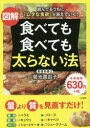 【3980円以上送料無料】図解食べても食べても太らない法/菊池真由子/著