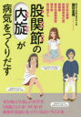 【3980円以上送料無料】股関節の「内旋」が病気をつくりだす　40年来の腰痛　後縦靭帯骨化症　脳梗塞　変形性膝関節症　橋本病　前立腺..