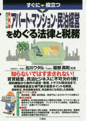 すぐに役立つ　入門図解 三修社 アパート経営　民泊 254P　21cm スグ　ニ　ヤクダツ　ニユウモン　ズカイ　サイシン　アパ−ト　マンシヨン　ミンパク　ケイエイ　オ　メグル　ホウリツ　ト　ゼイム キタガワ，ワタル　ハツトリ，マサカズ