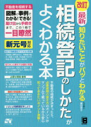 【3980円以上送料無料】最新知りた