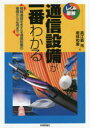 しくみ図解　065 技術評論社 電気通信　通信ケーブル 175P　21cm ツウシン　セツビ　ガ　イチバン　ワカル　ジヨウホウ　ツウシン　オ　ササエル　ツウシン　セツビ　ノ　キソ　カラ　オウヨウ　マデ　シクミ　ズカイ　65 マエジマ，ミツル　サカバヤシ，カズシゲ