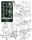 【3980円以上送料無料】Nobさんの航空縮尺イラストグラフィティ エトセトラ編/下田信夫/著