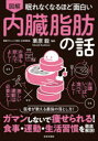 【3980円以上送料無料】図解眠れなくなるほど面白い内臓脂肪の話/栗原毅/監修