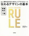 技術評論社 レイアウト 255P　23cm ツタワル　デザイン　ノ　キホン　ヨイ　シリヨウ　オ　ツクル　タメ　ノ　レイアウト　ノ　ル−ル タカハシ，ユウマ　カタヤマ，ナツ