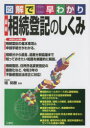 図解で早わかり最新相続登記のしくみ／旭祐樹／監修