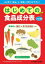 【3980円以上送料無料】はじめての食品成分表　よく使う「食品」と「栄養」が見つけやすい！／香川明夫／監修