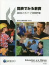 【送料無料】図表でみる教育 OECDインディケータ 2022年版/経済協力開発機構/編著 矢倉美登里/訳 伊藤理子/訳 稲田智子/訳 上野さよ/訳 大久保彩/訳 坂本千佳子/訳 平澤靖美/訳 松原香理/訳