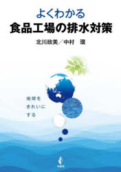 Rakuten
