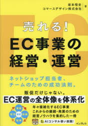インプレス