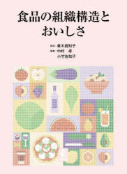 幸書房