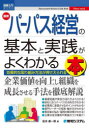 【3980円以上送料無料】最新パーパス経営の基本と実践がよくわかる本 効果的な取り組み方法が押さえられる/松本康一郎/著