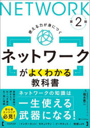 SBクリエイティブ